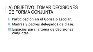 A) OBJETIVO: TOMAR DECISIONES
DE FORMA CONJUNTA
I. Participación en el Consejo Escolar.
II. Madres y padres delegados de clase.
III.Espacios para la toma de decisiones
conjuntas.