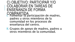 C) OBJETIVO: PARTICIPAR Y/O
COLABORAR EN TAREAS DE
ENSEÑANZA DE FORMA
COMPARTIDAI. Fomentar la participación de madres,
padres u otros miembros de la
comunidad en los procesos de
enseñanza del centro.
II. Grupos de apoyo de madres, padres u
otros miembros de la comunidad.