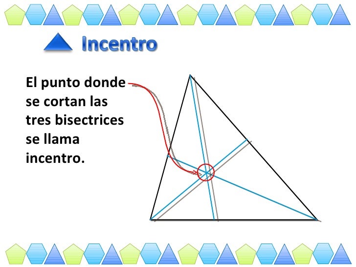 Puntos y Rectas Notables De Un Triangulo