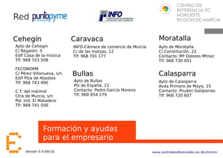 Red

Cehegín                    Caravaca                               Moratalla
Ayto de Cehegín            INFO-Cámara de comercio de Murcia      Ayto de Moratalla
C/ Begastri, 5             C/ de las monjas, 12                   C/ Constitución, 22
Edif Casa de la música     Tlf: 968 701 177                       Contacto: Mª Dolores Mtnez
Tlf: 968 723 508                                                  Tlf: 968 730 001

FECONORM
C/ Pérez Villanueva, s/n   Bullas                                 Calasparra
Edif Plza de Abastos
Tlf: 968 743 490           Ayto de Bullas                         Ayto de Calasparra
                           Plz de España, 12                      Avda Primero de Mayo, 15
C.T. del mármol            Contacto: Pedro García Moreno          Contacto: Pruden Galipienso
Ctra de Murcia, s/n        Tlf: 968 654 279                       Tlf: 968 720 607
Pol. Ind. El Matadero
Tlf: 968 741 500




               Formación y ayudas
               para el empresario
     Versión 0.9 09/10                                         www.centrodereferenciatic.es @crticnrm
 