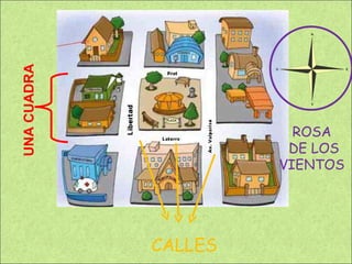 UNA CUADRA CALLES ROSA DE LOS VIENTOS 