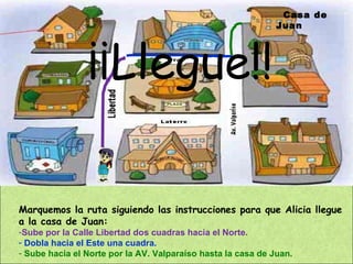 Casa de Juan Marquemos la ruta siguiendo las instrucciones para que Alicia llegue a la casa de Juan: Sube por la Calle Libertad dos cuadras hacia el Norte. Dobla hacia el Este una cuadra. Sube hacia el Norte por la AV. Valparaíso hasta la casa de Juan. ¡¡Llegue!! 