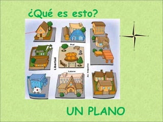 ¿Qué es esto? UN PLANO 