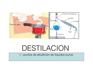 DESTILACION
1.- puntos de ebullición de líquidos puros
 