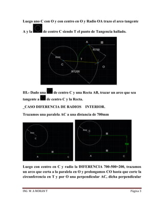 ING M A MORAN T Página 3
Luego uno C con O y con centro en O y Radio OA trazo el arco tangente
A y la de centro C siendo T el punto de Tangencia hallado.
III.- Dado una de centro C y una Recta AB, trazar un arco que sea
tangente a de centro C y la Recta.
_CASO DIFERENCIA DE RADIOS INTERIOR.
Trazamos una paralela AC a una distancia de 700mm
Luego con centro en C y radio la DIFERENCIA 700-500=200, trazamos
un arco que corta a la paralela en O y prolongamos CO hasta que corte la
circunferencia en T y por O una perpendicular AC, dicha perpendicular
 