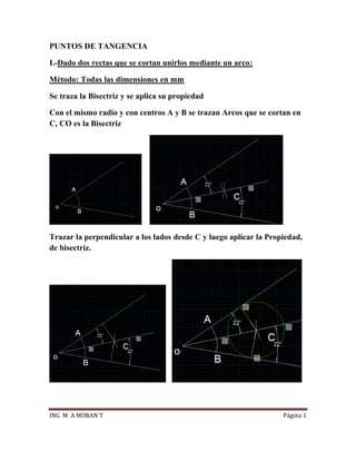ING M A MORAN T Página 1
PUNTOS DE TANGENCIA
I.-Dado dos rectas que se cortan unirlos mediante un arco:
Método: Todas las dimensiones en mm
Se traza la Bisectriz y se aplica su propiedad
Con el mismo radio y con centros A y B se trazan Arcos que se cortan en
C, CO es la Bisectriz
Trazar la perpendicular a los lados desde C y luego aplicar la Propiedad,
de bisectriz.
 