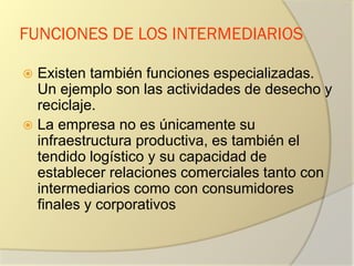 FUNCIONES DE LOS INTERMEDIARIOS
 Existen también funciones especializadas.
Un ejemplo son las actividades de desecho y
reciclaje.
 La empresa no es únicamente su
infraestructura productiva, es también el
tendido logístico y su capacidad de
establecer relaciones comerciales tanto con
intermediarios como con consumidores
finales y corporativos
 