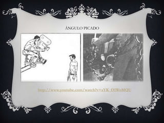 ÁNGULO PICADO




http://www.youtube.com/watch?v=aYK_O1WoMQU
 