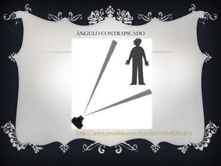 ÁNGULO CONTRAPICADO




http://www.youtube.com/watch?v=08bfiQtGjFw
 