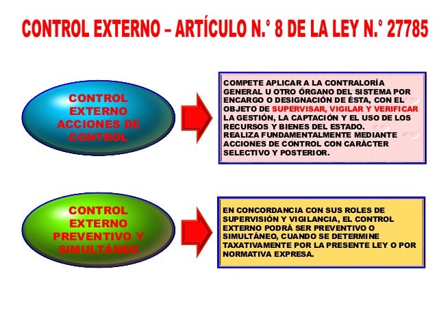 La Contraloria Y El Control Interno En - creditodauli