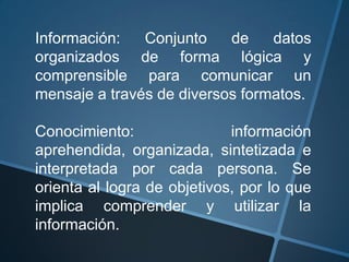 Información: Conjunto de datos
organizados de forma lógica y
comprensible para comunicar un
mensaje a través de diversos formatos.
Conocimiento: información
aprehendida, organizada, sintetizada e
interpretada por cada persona. Se
orienta al logra de objetivos, por lo que
implica comprender y utilizar la
información.
 