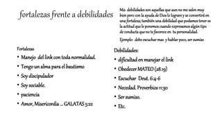 fortalezas frente a debilidades
Fortalezas
• Manejo del link con todanormalidad.
• Tengoun alma parael bautismo
• Soy discipulador
• Soy sociable.
• paciencia
• Amor, Misericordia … GALATAS 5:22
Mis debilidadessonaquellasque aunno me salenmuy
bienperoconla ayudade Dios lo lograre y se convertiráen
una fortaleza; tambiénuna debilidadque podamostener es
la actitudquele ponemoscuandoexpresamosalgúntipo
de conductaqueno te favorece en tu personalidad.
Ejemplo: debo escucharmas y hablarpoco,ser sumiso
Debilidades:
• dificultad en manejar el link
• Obedecer MATEO(28.19)
• Escuchar Deut. 6:4-6
• Necedad. Proverbios 11:30
• Ser sumiso.
• Etc.
 