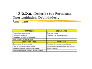 Puntos trabajo final
