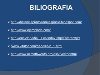 BILIOGRAFIA
http://distanciapuntosenelespacio.blogspot.com/
http://www.ejemplode.com/
http://enciclopedia.us.es/index.p...