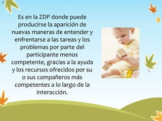 Es en la ZDP donde puede
producirse la aparición de
nuevas maneras de entender y
enfrentarse a las tareas y los
problemas por parte del
participante menos
competente, gracias a la ayuda
y los recursos ofrecidos por su
o sus compañeros más
competentes a lo largo de la
interacción.
 