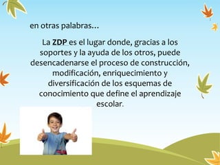 en otras palabras…
La ZDP es el lugar donde, gracias a los
soportes y la ayuda de los otros, puede
desencadenarse el proceso de construcción,
modificación, enriquecimiento y
diversificación de los esquemas de
conocimiento que define el aprendizaje
escolar.
 