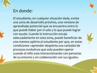 En donde:
El estudiante, en cualquier situación dada, existe
una zona de desarrollo próximo, una ventana de
aprendizaje potencial que se encuentra entre lo
que puede haber por si solo y lo que puede lograr
con ayuda. Cuando la instrucción encaja
adecuadamente en esta zona, puede beneficiar de
una manera optima al estudiante por que, en estas
condiciones «aprender despierta una variedad de
procesos evolutivos que solo pueden operar
cuando el niño esta interaccionando con personas
de su entorno y en colaboración con sus iguales.
 