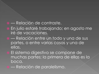 — Relación de contraste. En julio estaré trabajando; en agosto me iré de vacaciones. — Relación entre un todo y una de sus partes, o entre varias cosas y una de ellas. El sistema digestivo se compone de muchas partes; la primera de ellas es la boca. — Relación de paralelismo. 