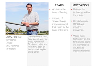 Grew up on the farm. 
Only moved away to 
study Agricultural 
Studies at University. 
He is now back on 
the farm helping his 
aging father. 
FEARS MOTIVATION 
 Believes that 
technology will be 
the solution. 
 Regularly reads 
WIRED and 
industry 
magazines. 
 Wants more 
technology on the 
farm and so seeks 
out technological 
solutions to 
impress his father. 
Jonny Fiske | 22 
Shropshire 
Arable 
210 Hectares 
2 Tractors 
 Worries for the 
future of farming. 
 Is scared of 
climate change 
and worries what 
it will mean for the 
future of the farm. 
 