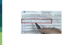Business Registration, Permits, and Licences | PPTX