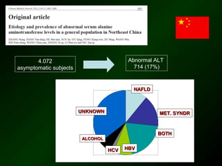 4.072                             Abnormal ALT
asymptomatic subjects                      714 (17%)



                                          NAFLD



                        UNKNOWN                    MET. SYNDR



                                                   BOTH
                        ALCOHOL

                                  HCV   HBV
 