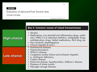 High chance




Low chance
 