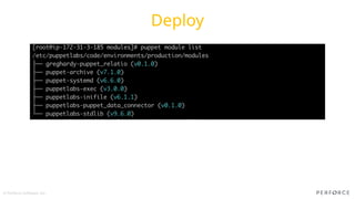 © Perforce Software, Inc.
Deploy
 