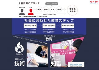 ʽԩ`å 簸Ver2016