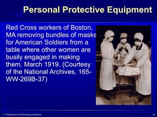 L 11 Epidemics and Emerging Infections 23
Personal Protective Equipment
Red Cross workers of Boston,
MA removing bundles of masks
for American Soldiers from a
table where other women are
busily engaged in making
them. March 1919. (Courtesy
of the National Archives, 165-
WW-269B-37)
 