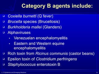 L 11 Epidemics and Emerging Infections 31
Category B agents include:
❑ Coxiella burnetti (Q fever)
❑ Brucella species (Brucellosis)
❑ Burkholderia mallei (Glanders)
❑ Alphaviruses
▪ Venezuelan encephalomyelitis
▪ Eastern and Western equine
encephalomyelitis
❑ Rich toxin from Ricinus communis (castor beans)
❑ Epsilon toxin of Clostridium perfringens
❑ Staphylococcus enterotoxin B
 