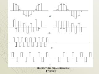 Дискретные гармонические
функции

 