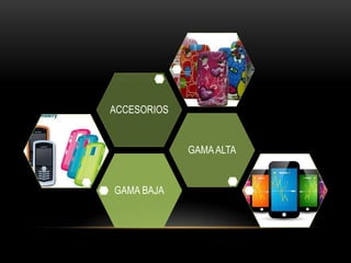 ACCESORIOS

GAMA ALTA

GAMA BAJA

 