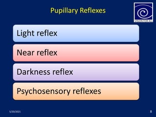 Pupillary Reflexes
Light reflex
Near reflex
Darkness reflex
Psychosensory reflexes
5/20/2021 8
 