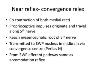 Near reflex- convergence relex
• Co contraction of both medial recti
• Proprioceptive impulses originate and travel
along 5th nerve
• Reach mesencephalic root of 5th nerve
• Transmitted to EWP nucleus in midbrain via
convergence centre (Perlias N)
• From EWP efferent pathway same as
accomodation reflex
 