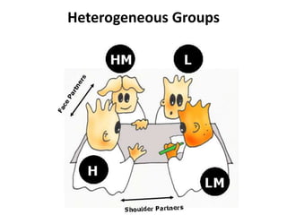 Heterogeneous Groups 
 