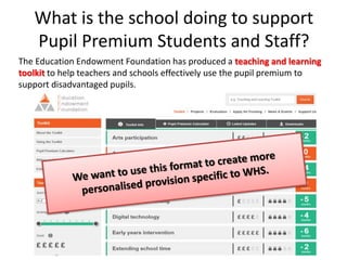 What is the school doing to support 
Pupil Premium Students and Staff? 
The Education Endowment Foundation has produced a teaching and learning 
toolkit to help teachers and schools effectively use the pupil premium to 
support disadvantaged pupils. 
 