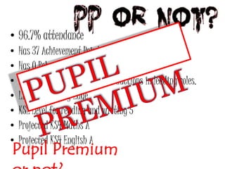 • 96.7% attendance 
• Has 37 Achievement Points 
• Has 0 Behaviour points 
• Has participated in school productions in leading roles. 
• Lives in Alderley Edge 
• KS2 Level for reading and writing 5 
• Projected KS4 Maths A 
• Projected KS4 English A Pupil Premium 
or not? 
 