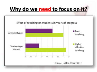 Why do we need to focus on it? 
DFE: 
We also hold schools to account through performance 
tables, which include data on: 
• the attainment of the pupils who attract the funding 
• the progress made by these pupils 
• the gap in attainment between disadvantaged pupils 
and their peers 
• Ofsted inspections report on how schools’ use of the 
funding affects the attainment of their disadvantaged 
pupils. 
 