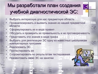Мы разработали план создания учебной диагностической ЭС : Выбрать интересную для нас предметную область Проанализировать и выявить знания из нашей предметной области  Сформулировать их в виде правил Обсудить и проверить их правильность и не противоречивость Представить эти знания в виде графа Выбрать для реализации ЭС одну из известных школьникам компьютерных программ Реализовать ЭС Протестировать ее Скорректировать по результатам тестирования Презентовать свою ЭС на занятии 