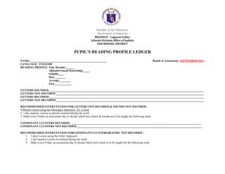 Republic of the Philippines
Department of Education
REGION II – Cagayan Valley
Schools Division Office of Isabela
SAN MANUEL DISTRICT
PUPIL’S READING PROFILE LEDGER
NAME:______________________________________________________ Month of Assessment: SEPTEMBER 2023
LANGUAGE: ENGLISH
READING PROFILE: Non- Decoder______
Alphabet-Sound Knowledge_____
Syllable____
Slow _______
Average________
Fast____________
LETTERS SOUNDED:_____________________________________________________________________________________________________________
LETTERS NOT SOUNDED:________________________________________________________________________________________________________
LETTERS DECODED:_____________________________________________________________________________________________________________
LETTERS NOT DECODED:________________________________________________________________________________________________________
RECOMMENDED INTERVENTION FOR LETTERS NOT DECODED & SOUNDS NOT SOUNDED:
1.Phonics lesson using the Marungko Approach 3X a week
2. 1 day mastery Lesson on phonics learned during the week
3. Make every Friday an assessment day to decide which next letters & sounds are to be taught the following week.
CONSONANT CLUSTERS DECODED: ___________________________________________________________________________________________
CONSONANT CLUSTERS NOT DECODED:________________________________________________________________________________________
RECOMMENDED INTERVENTION FORCONSONANT CLUSTERS/BLENDS NOT DECODED :
1. 3 days Lesson using the Fuller Approach
2. 1 day mastery Lesson on learned during the week
3. Make every Friday an assessment day to decide which next lesson is to be taught for the following week.
 