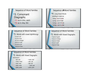 PUPILS-READING-PROFILE-LEDGER (1).docx