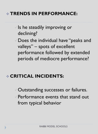 Pupils’ performance management | PDF