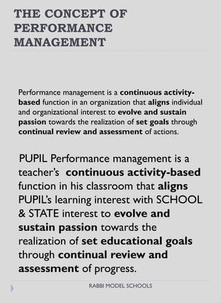 Pupils’ performance management | PDF