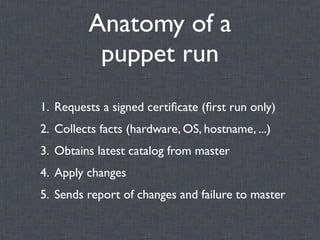 Anatomy of a
          puppet run
1. Requests a signed certiﬁcate (ﬁrst run only)
2. Collects facts (hardware, OS, hostname, ...)
3. Obtains latest catalog from master
4. Apply changes
5. Sends report of changes and failure to master
 
