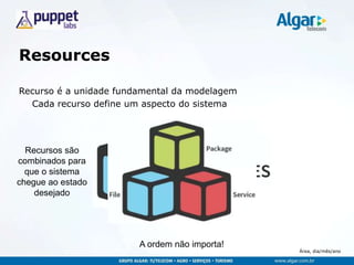 Área, dia/mês/ano
Resources
Recurso é a unidade fundamental da modelagem
Cada recurso define um aspecto do sistema
São como Legos
Recursos são
combinados para
que o sistema
chegue ao estado
desejado
A ordem não importa!
 