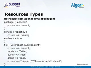Área, dia/mês/ano
Resources Types
No Puppet com apenas uma abordagem
package { 'apache2':
ensure => present,
}
service { 'apache2':
ensure => running,
enable => true,
}
file { '/etc/apache2/httpd.conf':
ensure => present,
mode => „0644‟,
owner => „root‟,
group => „root‟,
ensure => “puppet:///files/apache/httpd.conf”,
}
 