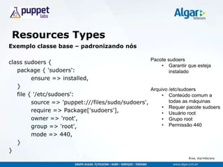 Área, dia/mês/ano
Resources Types
Exemplo classe base – padronizando nós
class sudoers {
package { 'sudoers':
ensure => installed,
}
file { '/etc/sudoers':
source => 'puppet:///files/sudo/sudoers',
require => Package['sudoers'],
owner => 'root',
group => 'root',
mode => 440,
}
}
Pacote sudoers
• Garantir que esteja
instalado
Arquivo /etc/sudoers
• Conteúdo comum a
todas as máquinas
• Requer pacote sudoers
• Usuário root
• Grupo root
• Permissão 440
 