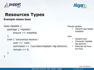 Área, dia/mês/ano
Resources Types
Exemplo classe base
class ntpdate {
package { 'ntpdate':
ensure => installed,
}
cron { 'sincroniza horario':
user => 'root',
command => '/usr/sbin/ntpdate ntp.dominio',
minute => 0,
}
}
Pacote ntpdate
• Garantir que esteja
instalado
cron
• Usuário root
• Comando 'ntpdate
ntp.dominio'
• Executar de hora
em hora
 