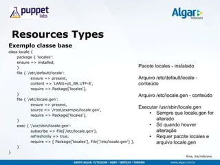 Área, dia/mês/ano
Resources Types
Exemplo classe base
class locale {
package { 'locales':
ensure => installed,
}
file { '/etc/default/locale':
ensure => present,
content => 'LANG=pt_BR.UTF-8',
require => Package['locales'],
}
file { '/etc/locale.gen':
ensure => present,
source => '/root/exemplo/locale.gen',
require => Package['locales'],
}
exec { '/usr/sbin/locale-gen':
subscribe => File['/etc/locale.gen'],
refreshonly => true,
require => [ Package['locales'], File['/etc/locale.gen'] ],
}
}
Pacote locales - instalado
Arquivo /etc/default/locale -
conteúdo
Arquivo /etc/locale.gen - conteúdo
Executar /usr/sbin/locale.gen
• Sempre que locale.gen for
alterado
• Só quando houver
alteração
• Requer pacote locales e
arquivo locale.gen
 