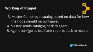 Working of Puppet
3. Master Compiles a catalog based on data for how
the node should be configured
4. Master sends catalgog back to agent
5. Agent configures itself and reports back to master
@AswinBarath2
 